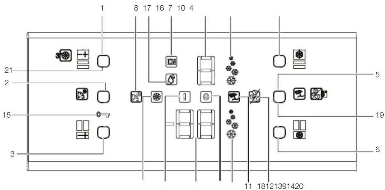 BEKO GNE 60520 DX - Indikatorpanel - 1