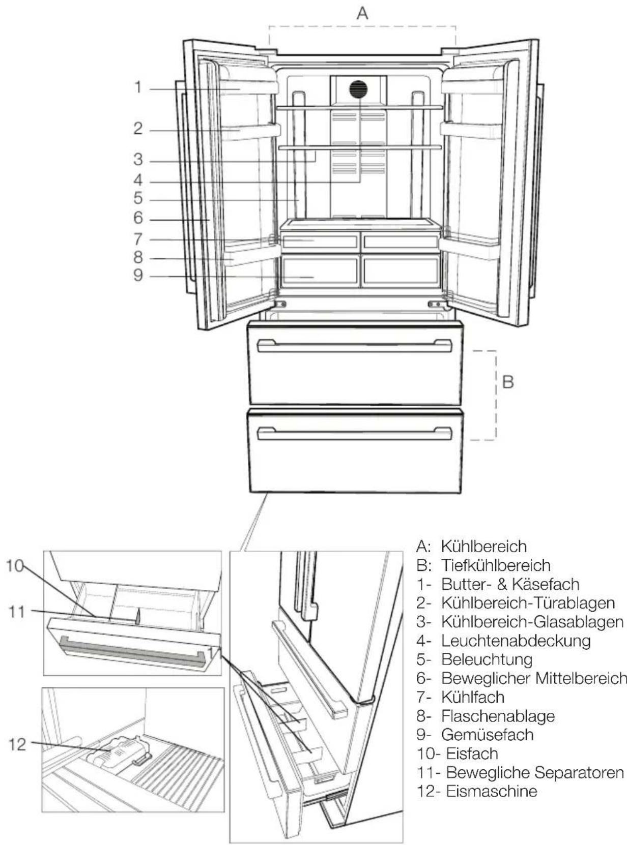 BEKO GNE 60520 DX - Problömsung 35 - 1