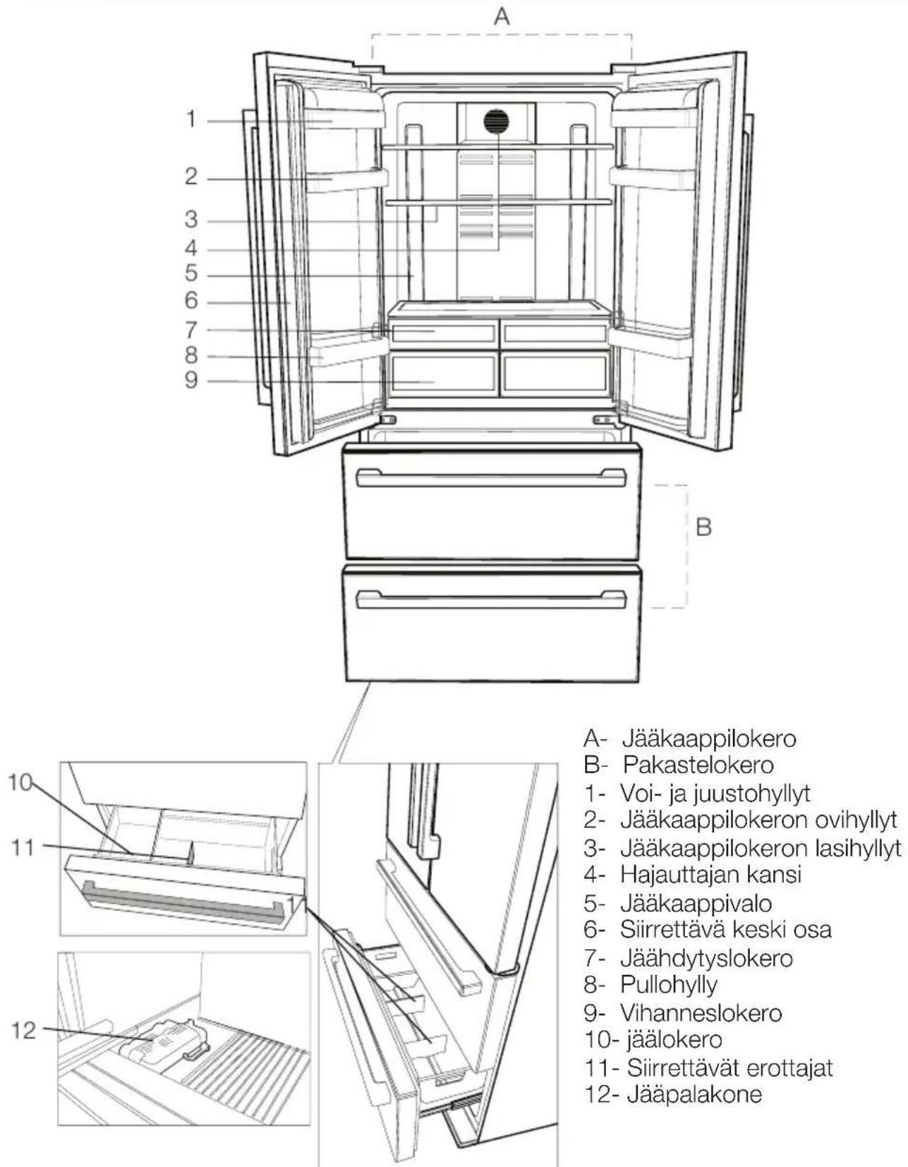 BEKO GNE 60520 DX - Suositellut ongelmanratkaisut 35 - 1