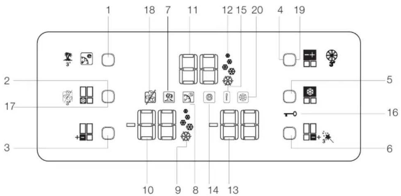 BEKO GNE 134620 E - Indicator Panel - 1