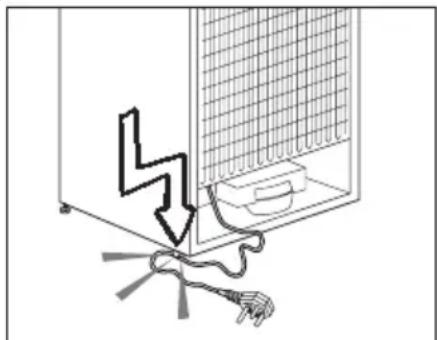 BEKO GNE 134620 E - Жалпы қауіпсіздік шаралары - 1