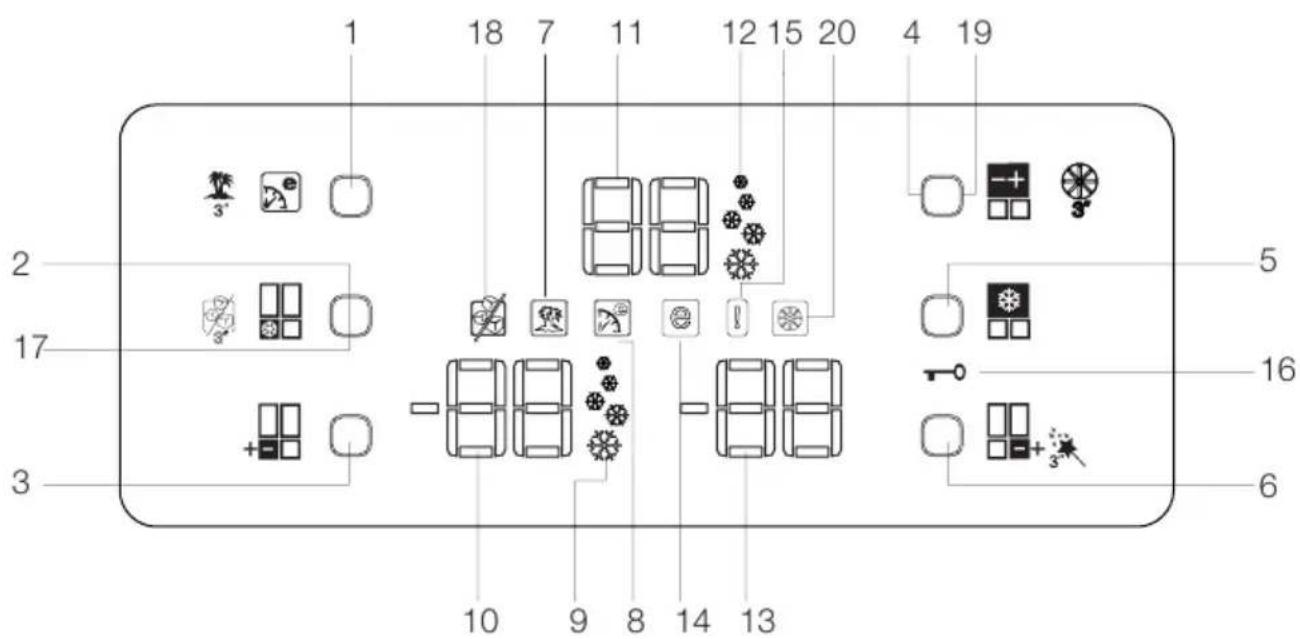 BEKO GNE 134620 E - Panel ukazatelü - 1