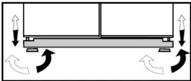 BEKO GNE 134620 E - Seřízení rovnováhy - 2