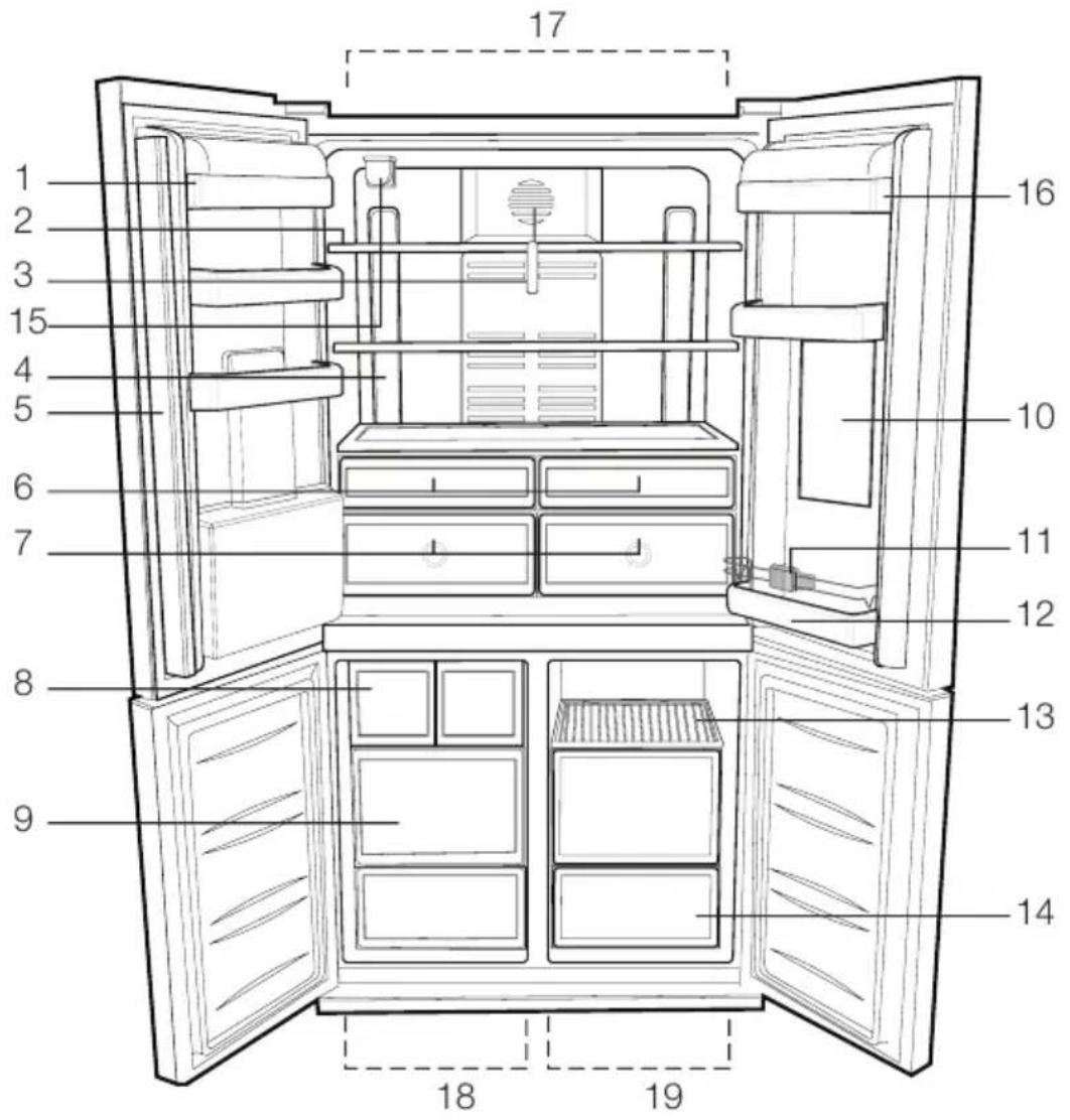BEKO GNE 134620 E - Холодильник - 1