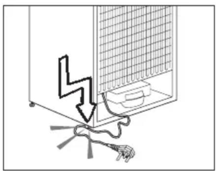 BEKO GNE 134620 E - Ogólne zasady bezpieczeństwa - 1