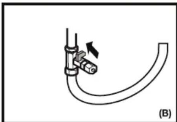 BEKO GNE 134620 E - Povezivanje creva za vodu sa kućnim instalacijama za vodu (kod nekih modela) - 1