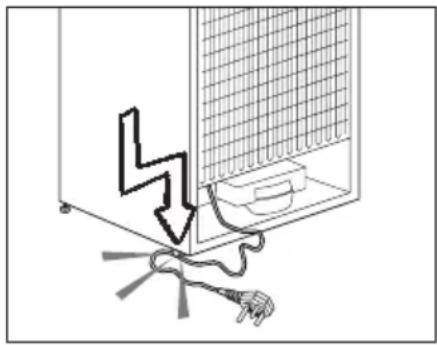 BEKO GNE 134620 E - General safety - 1