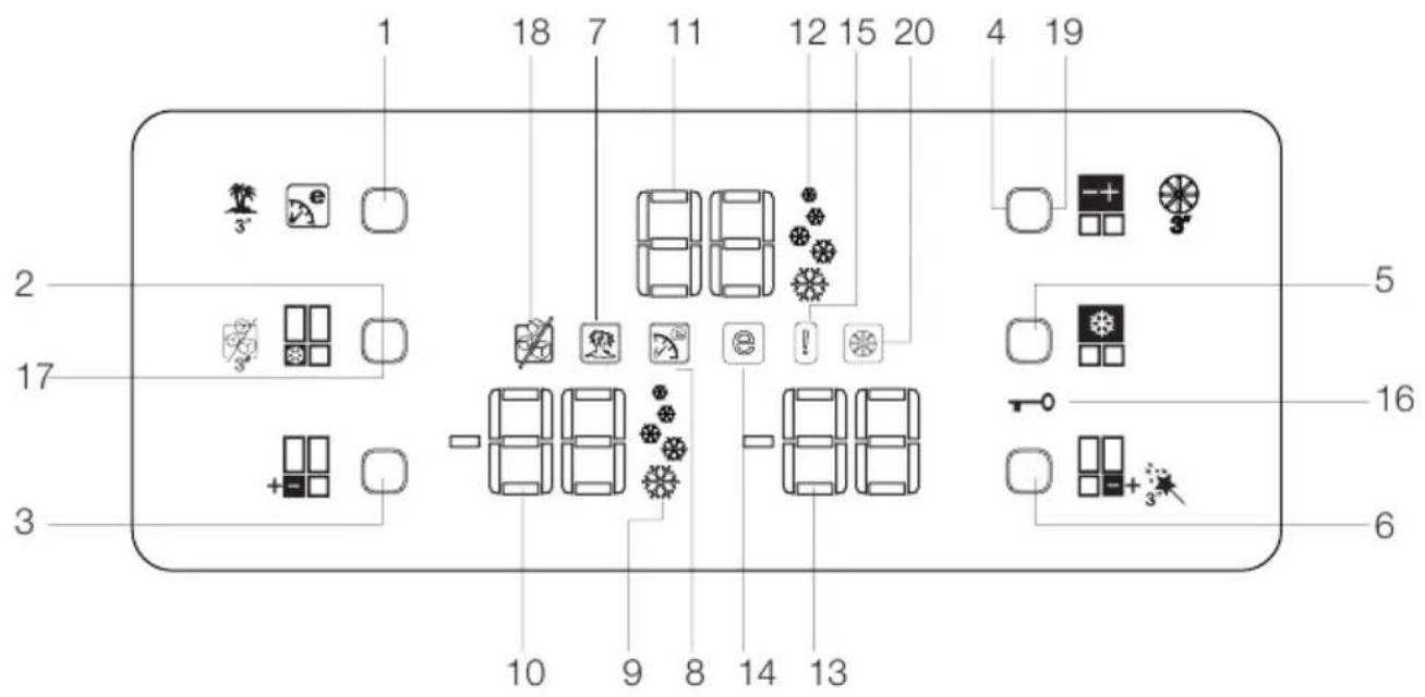 BEKO GNE 134620 E - Панель индикаторов - 1