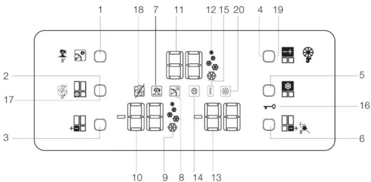 BEKO GNE 134605 E - Panel wskazników - 1