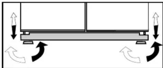 BEKO GNE 134605 E - Floor balance adjustment - 2