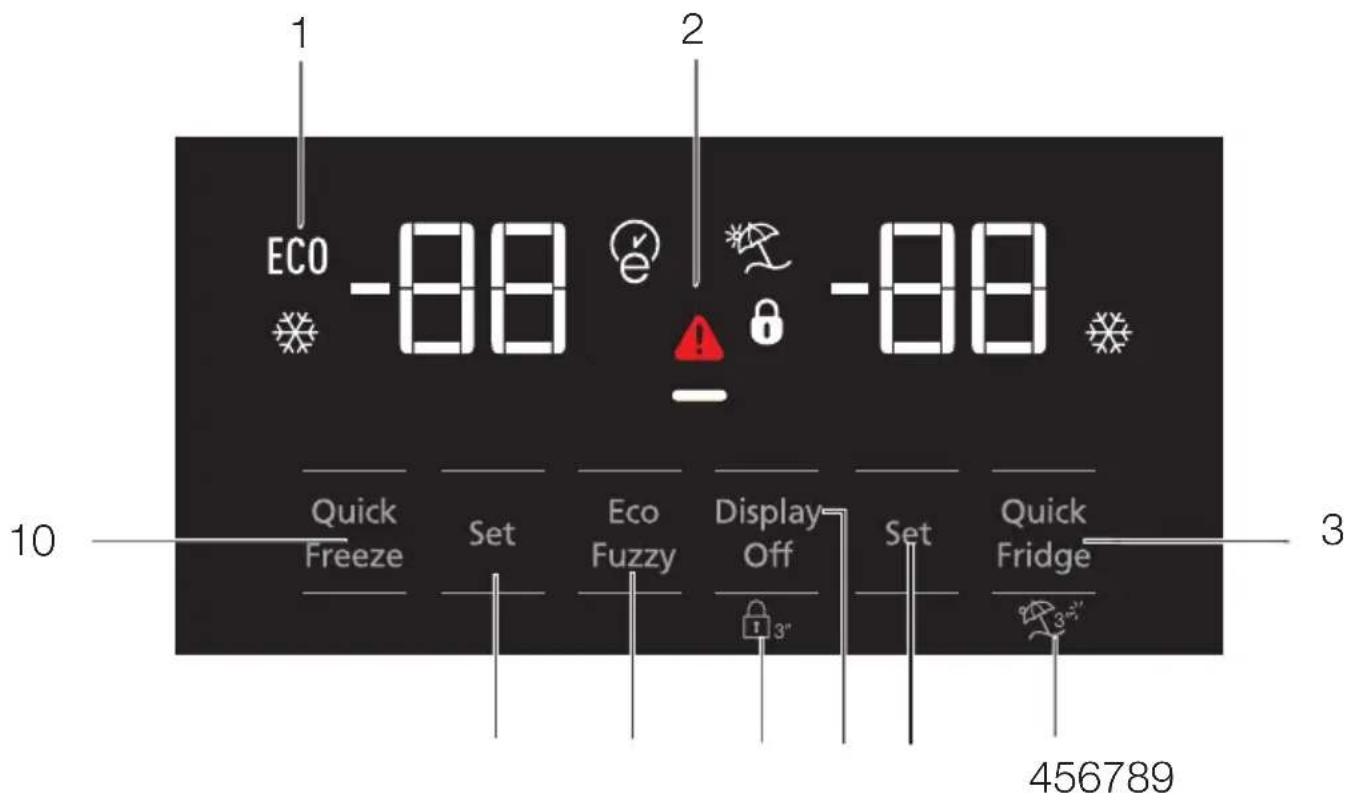 BEKO GN163020 - Panneau indicateur - 4