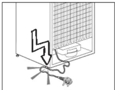 BEKO GN163020 - Instructions en matière de sécurité et d'environnement - 1