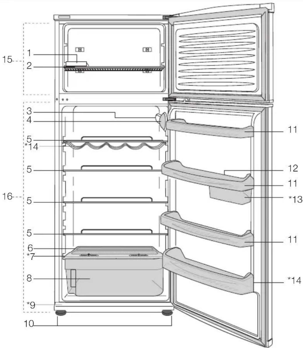 BEKO DS 145120 - XoIoOuIbHnK - 1