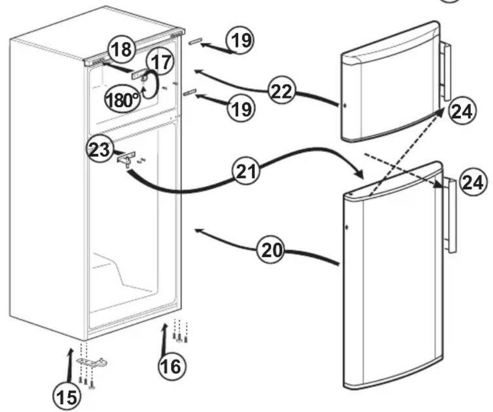 BEKO DS 145120 - IpebeunBaHne DBepei - 2