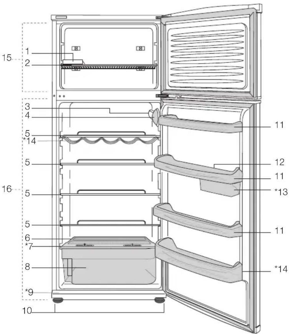 BEKO DS 145120 - To yuεio αας - 1