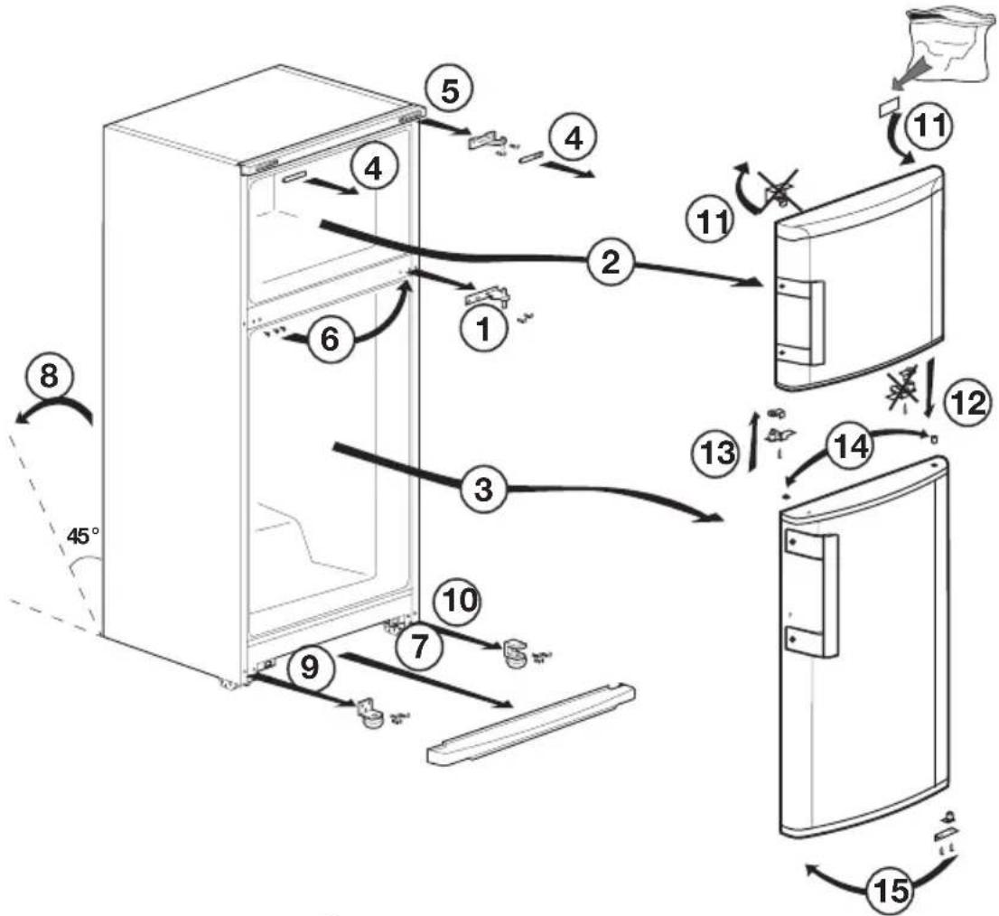 BEKO DS 145120 - Перенавишванда ВерцяТ - 1