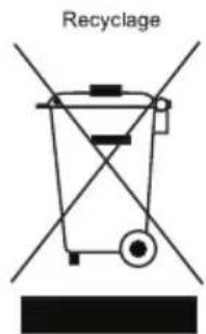 BEKO DS 145120 - Symboles et descriptions - 1