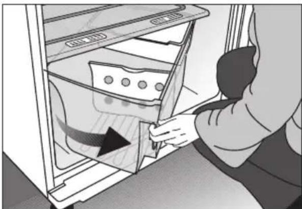 BEKO DS 145120 - De draailade gebruiken (alleen bepaalde modellen) - 1