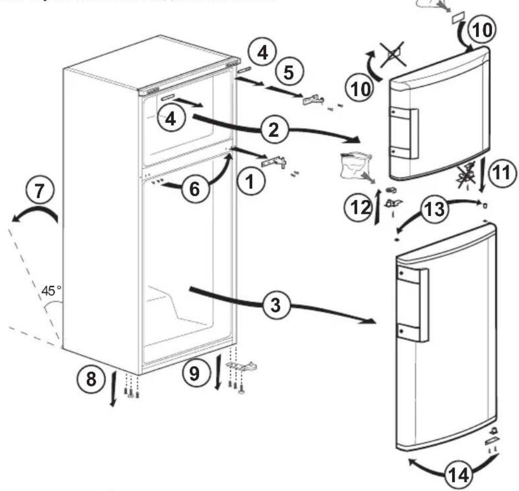 BEKO DS 145120 - IpebeunBaHne DBepei - 1