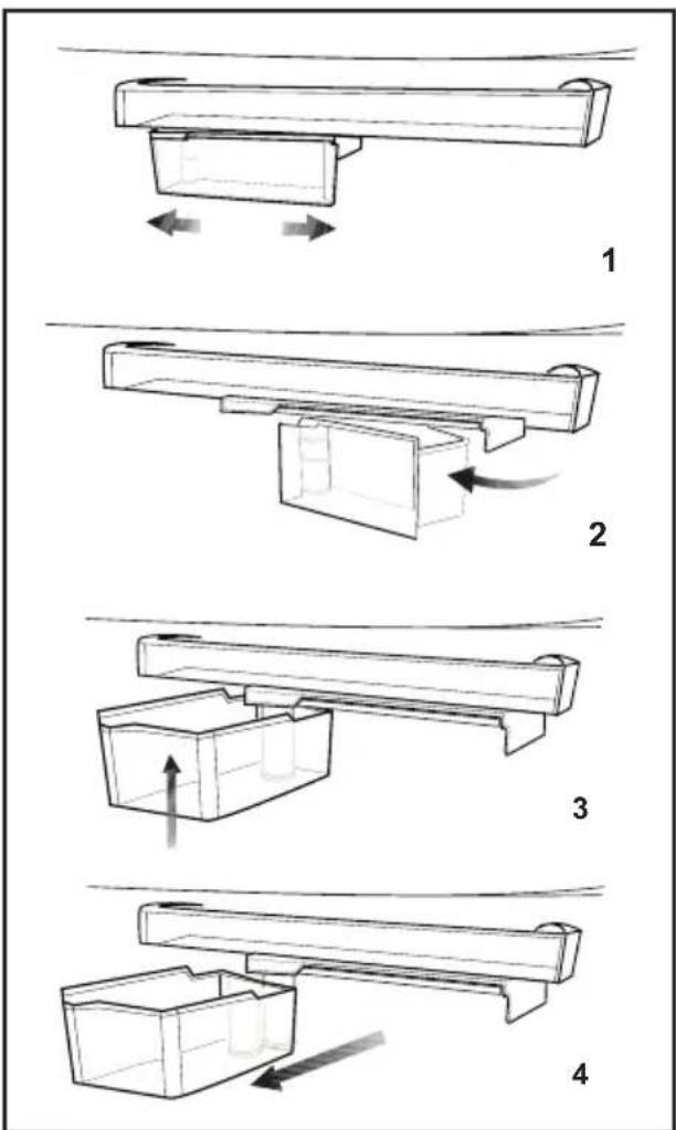 BEKO DS 145120 - Roterendvak - 1