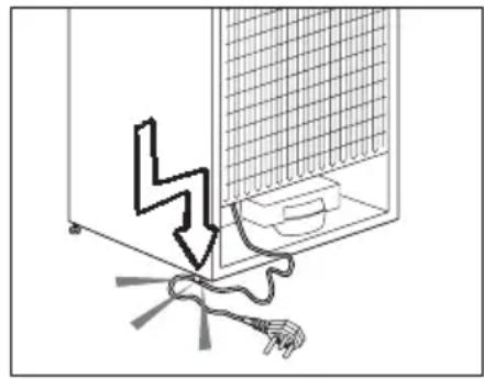 BEKO DS 145120 - General safety - 1