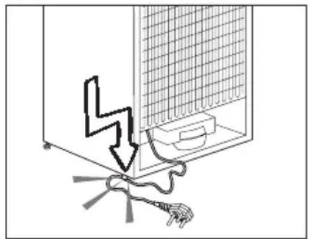 BEKO DS 145120 - Sécurité générale - 1