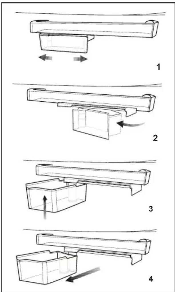 BEKO DS 145120 - Drejende opbevaringsbeholder - 1