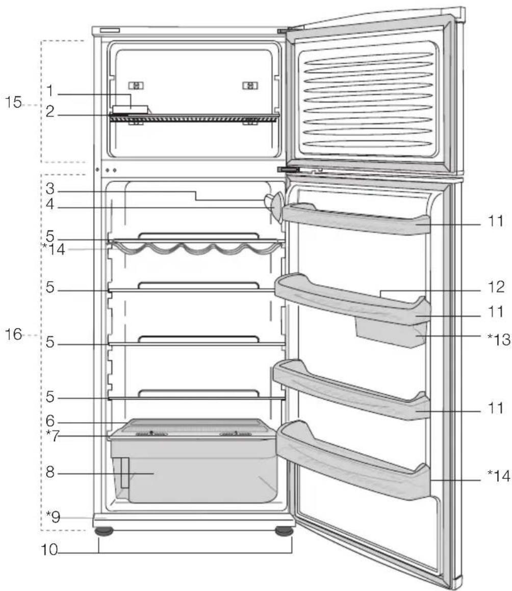 BEKO DS 145100 - Vaša chladnička - 1