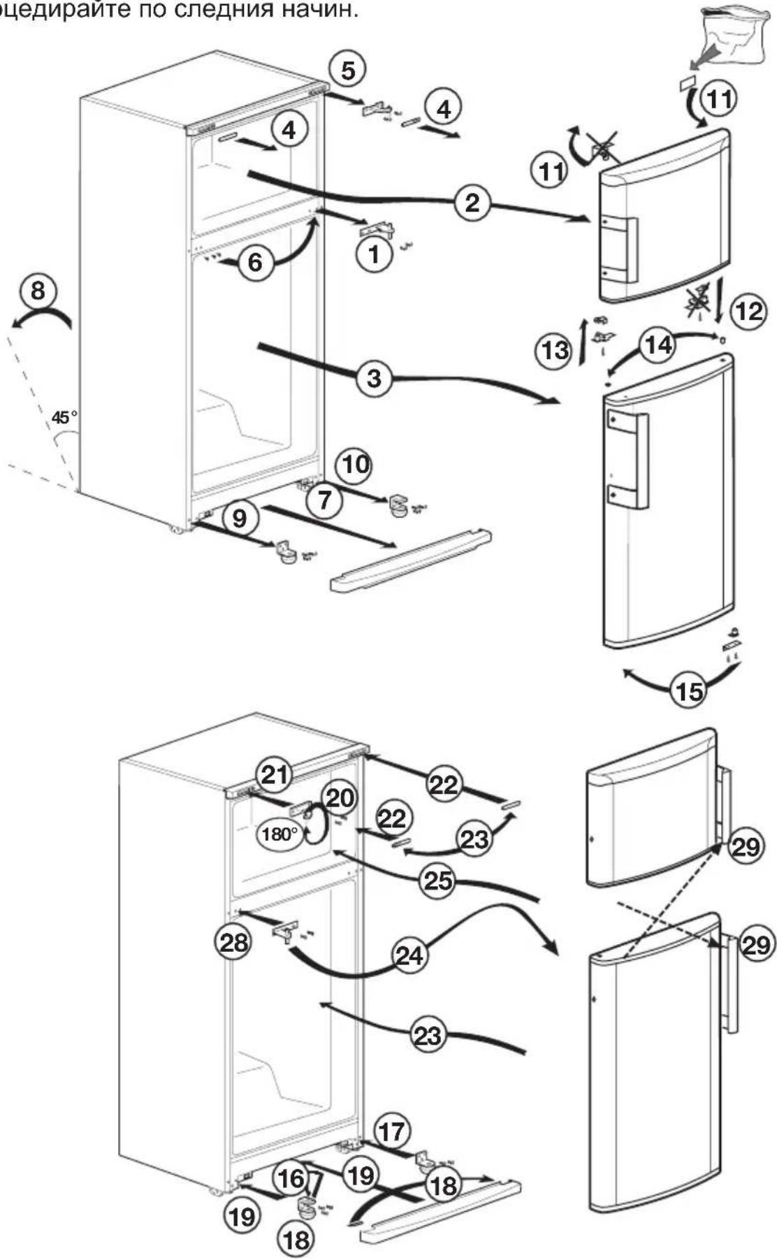 BEKO DS 145100 - 1