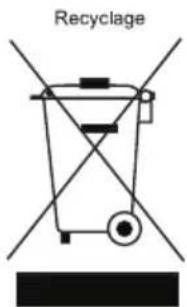 BEKO DS 145100 - Symboles et descriptions - 1