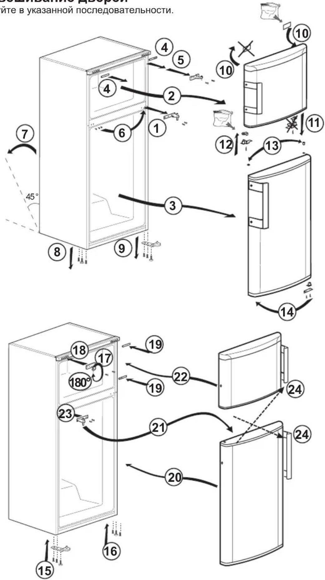 BEKO DS 145100 - Перевешивание дверей - 1