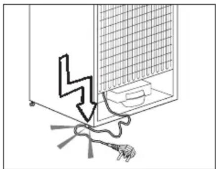BEKO DS 145100 - Generelle sikkerhedsregler - 1