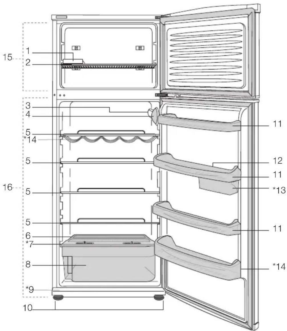 BEKO DS 145100 - Your refrigerator - 1