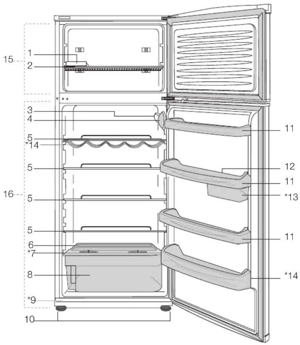 BEKO DS 145100 - Ihr Kühlschrank - 1