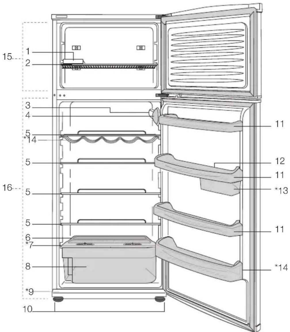 BEKO DS 145100 - Uw koelkast - 1