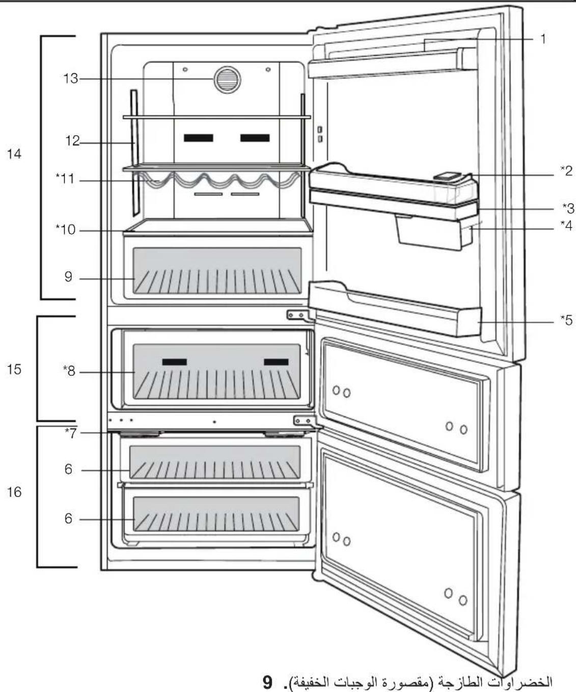 BEKO CN 153920 - 4 - 1