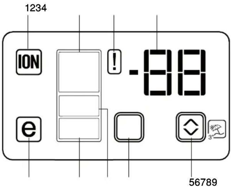 BEKO CN 153920 - Bandeau indicateur - 1