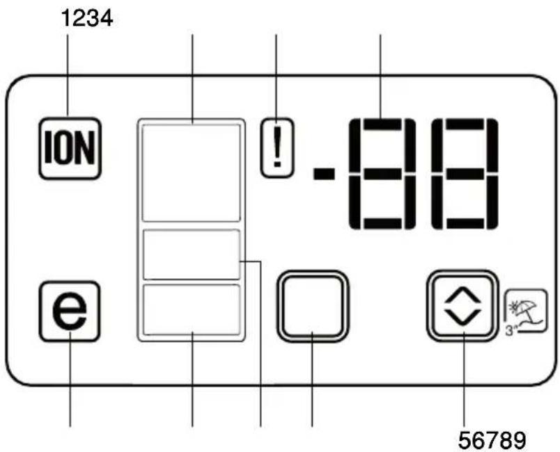 BEKO CN 153920 - Compartment Multi Zone - 1