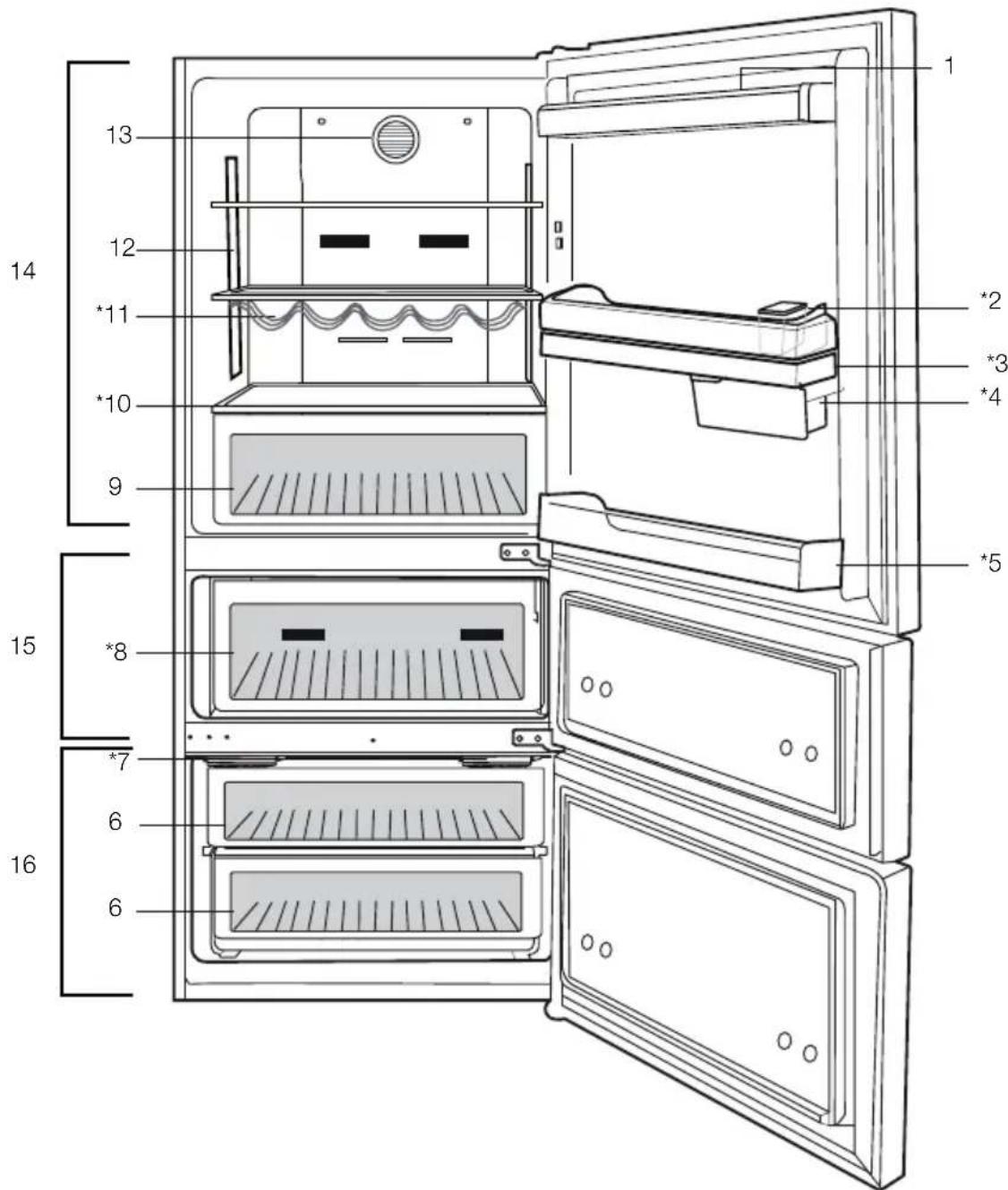 BEKO CN 153920 - Solutions recommendées aux problèmes 26 - 1