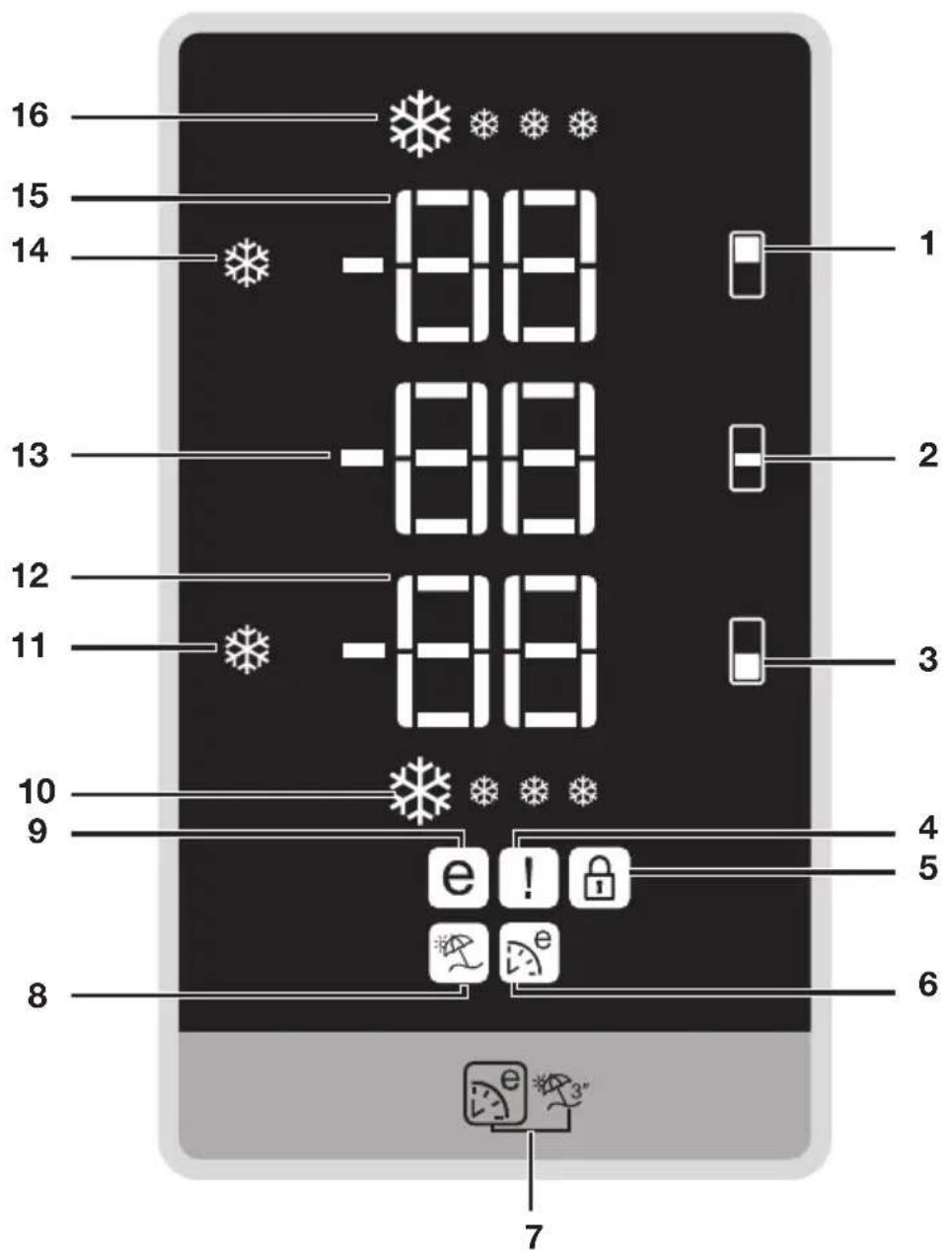BEKO CN 153920 - Indicator Besparingsmodus - 1