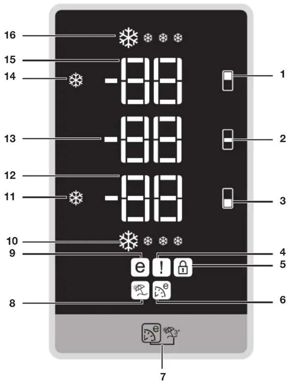 BEKO CN 153221 DH - Indicator Besparingsmodus - 1