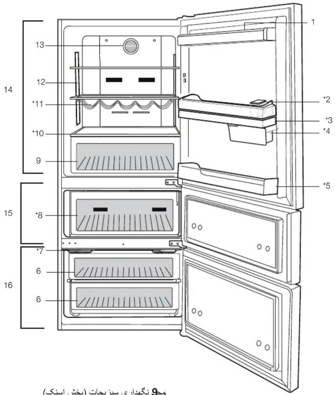 BEKO CN 153221 DH - Un bruit similaire au son émis par l'aiguille des secondes d'une horloge analogique provient du réfrigérateur. - 1
