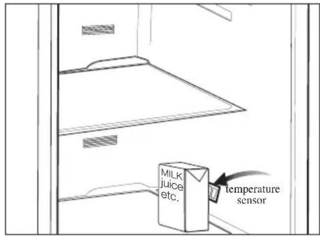 BEKO CN 153221 DH - Recommendations for the fresh food compartment - 1
