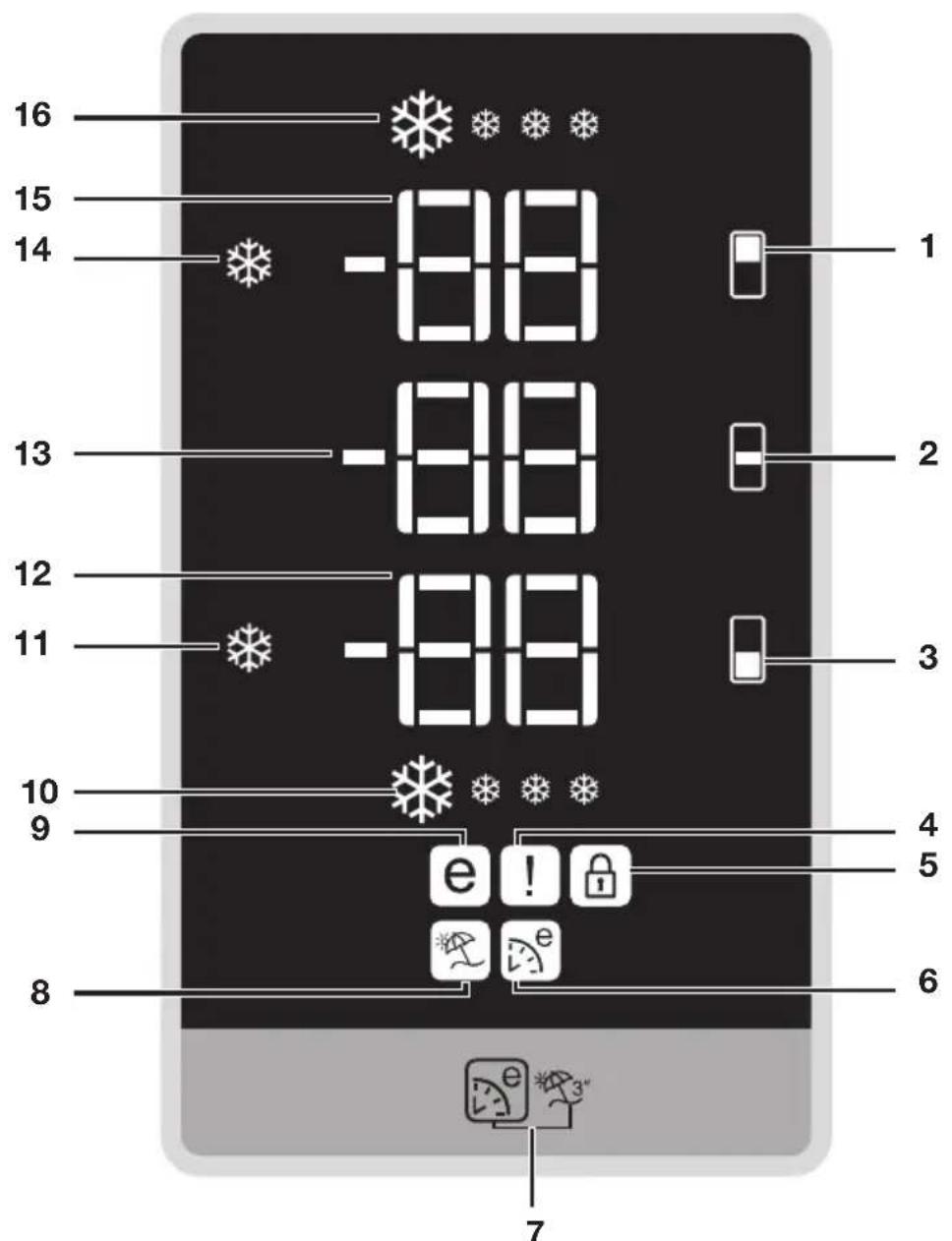 BEKO CN 153221 DH - Economy Mode Indicator - 1