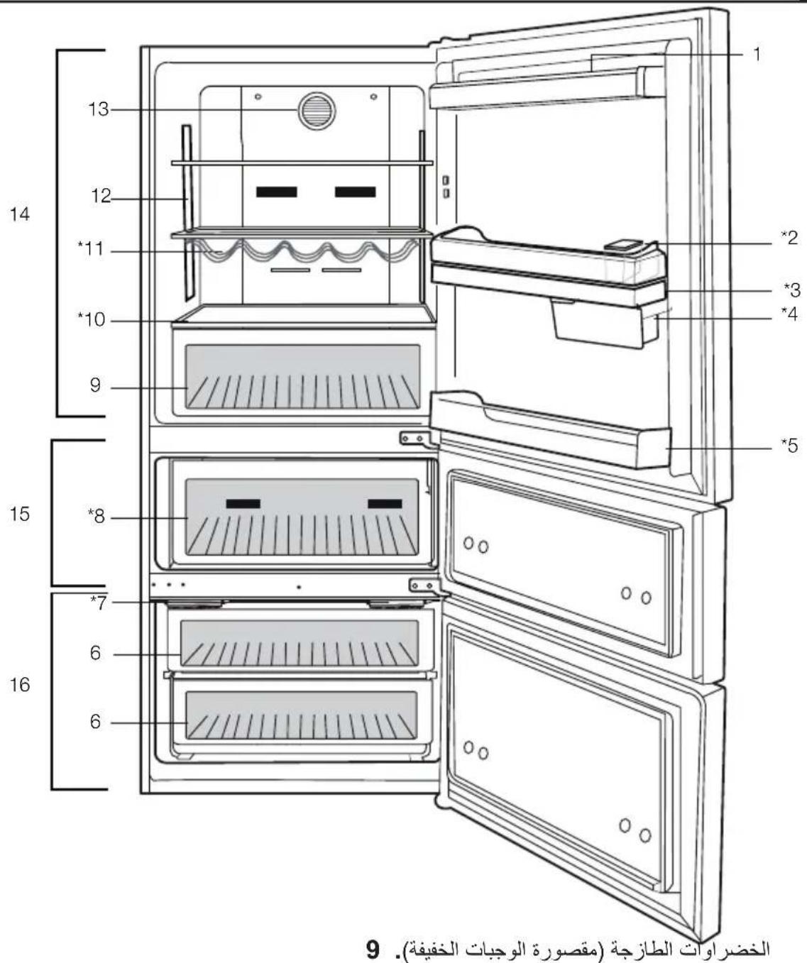 BEKO CN 153221 DH - 4 - 1