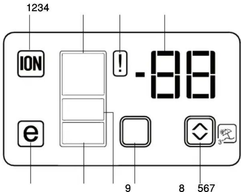 BEKO CN 153221 DH - Display - 1
