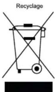 BEKO CBI 7770 - Symboles et descriptions - 1