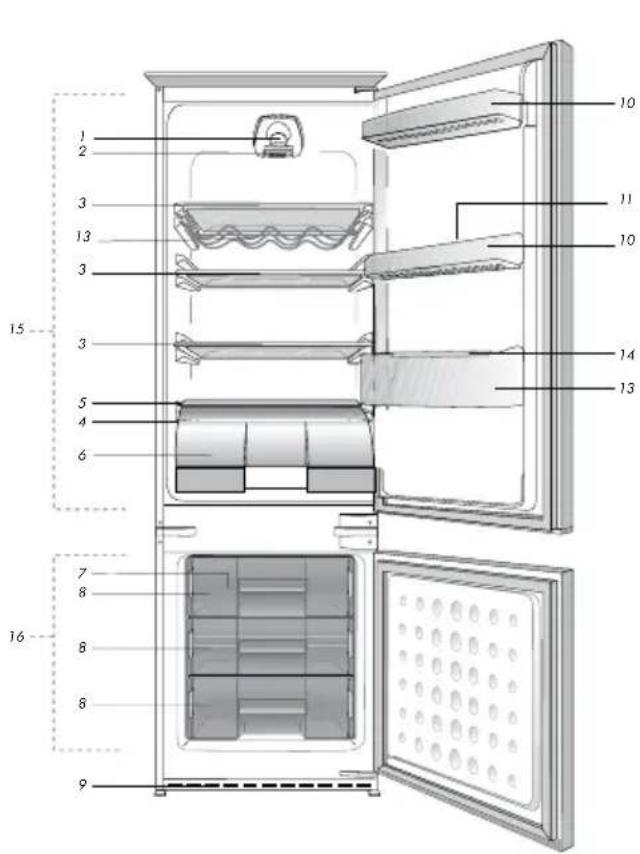 BEKO CBI 7770 - Votre réfrigérateur - 1