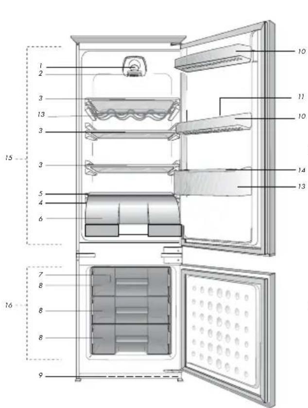 BEKO CBI 7770 - Uw koelkast - 1