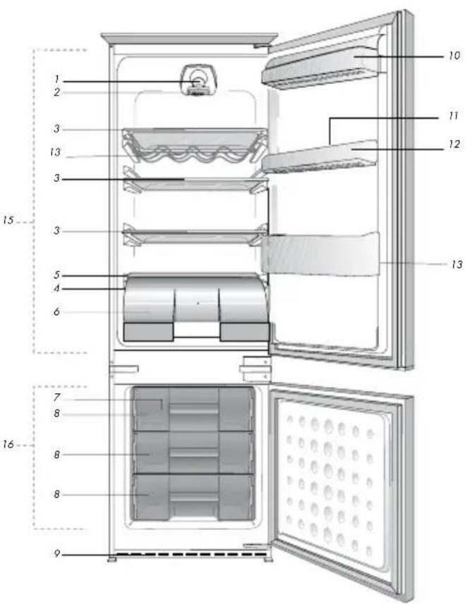BEKO CBI 7770 - Uw koelkast - 2
